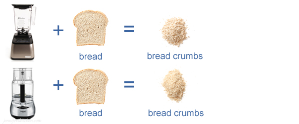 Food Processor Soft Bread Crumbs Food Processor Soft Bread Crumbs