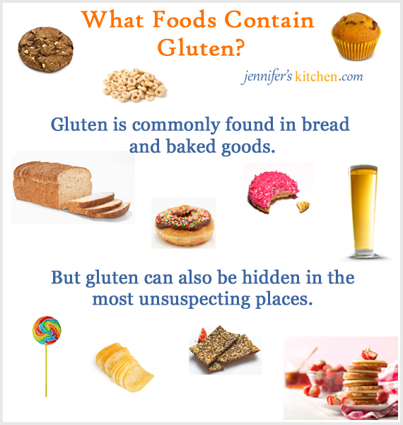 Foods With Gluten In Them