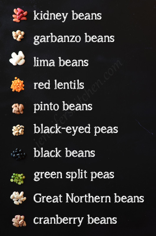 Different Kinds of Beans