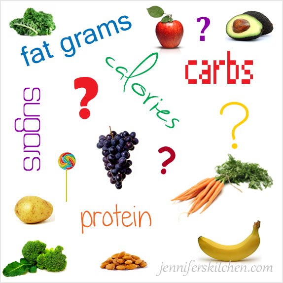 What You Need to Know about Nutrition Labels