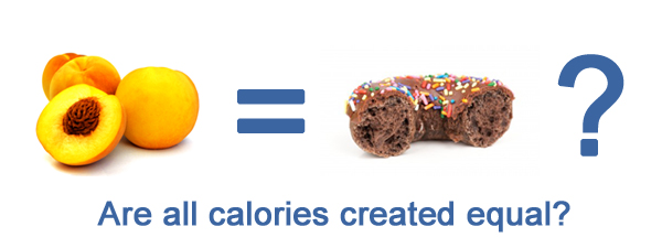 Should I count calories