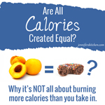 Calories In versus Calories Out