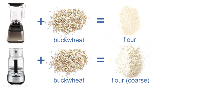 https://jenniferskitchen.com/wp-content/uploads/Food-Processor-Blender-Buckwheat-2.jpg