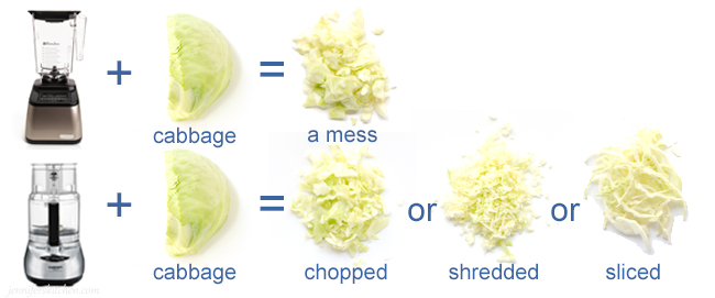 How to slice cabbage in a food processor