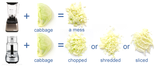 How to shred cabbage (food processor and by hand)