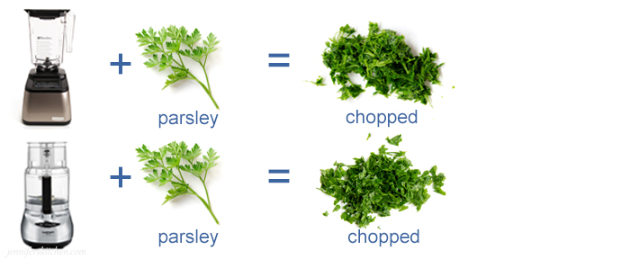 https://jenniferskitchen.com/wp-content/uploads/Food-Processor-Blender-Parsley-2.jpg