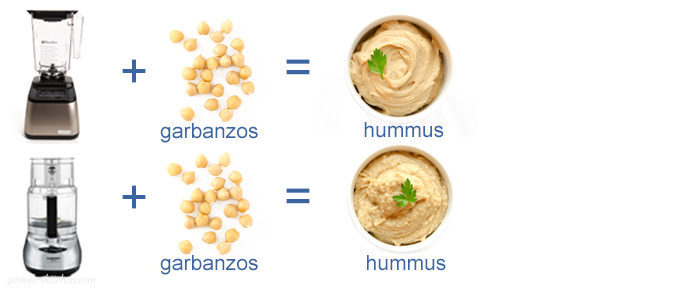 https://jenniferskitchen.com/wp-content/uploads/Food-Processor-Blender-hummus-2.jpg