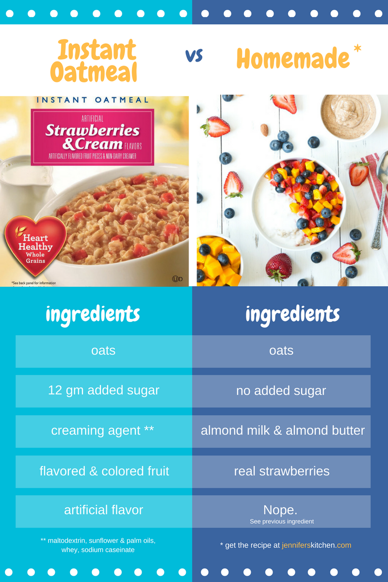 homemade flavored oatmeal vs store bought instant oatmeal