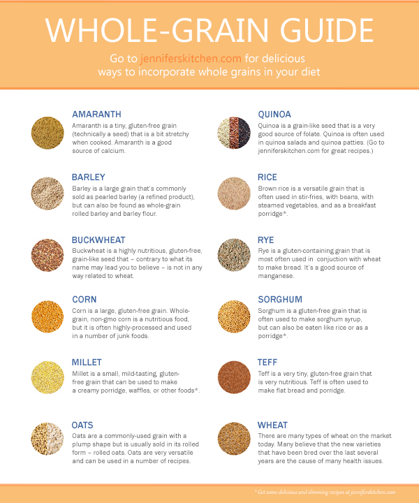 benefits of whole grains and guide to various whole grains