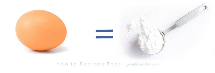 Healthy Egg Substitutes