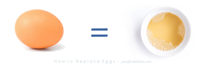 How to Replace Eggs Vegan