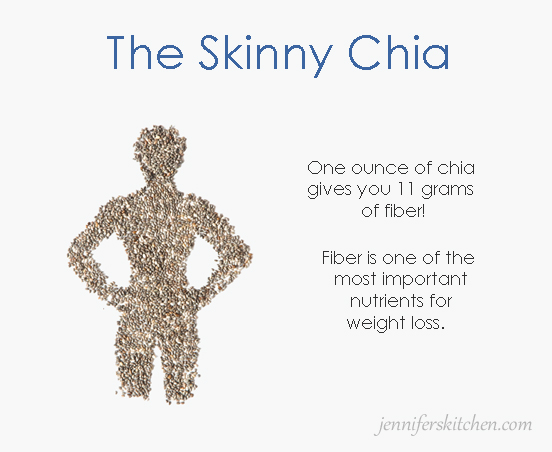 chia-skinny