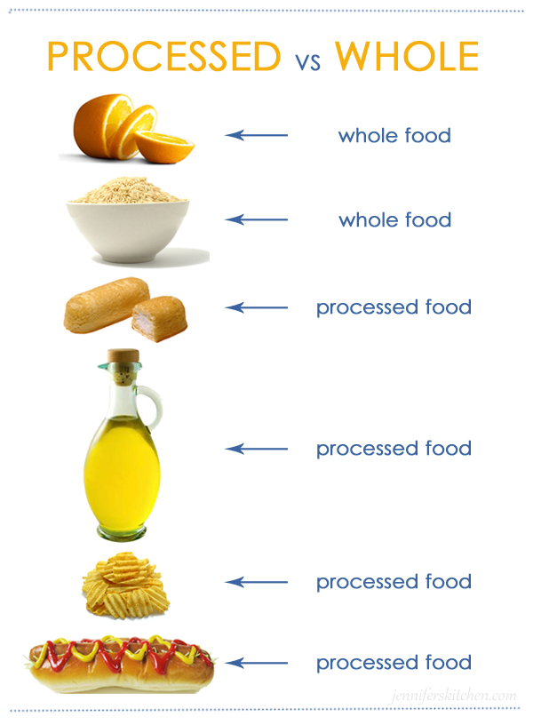 oil is a processed food