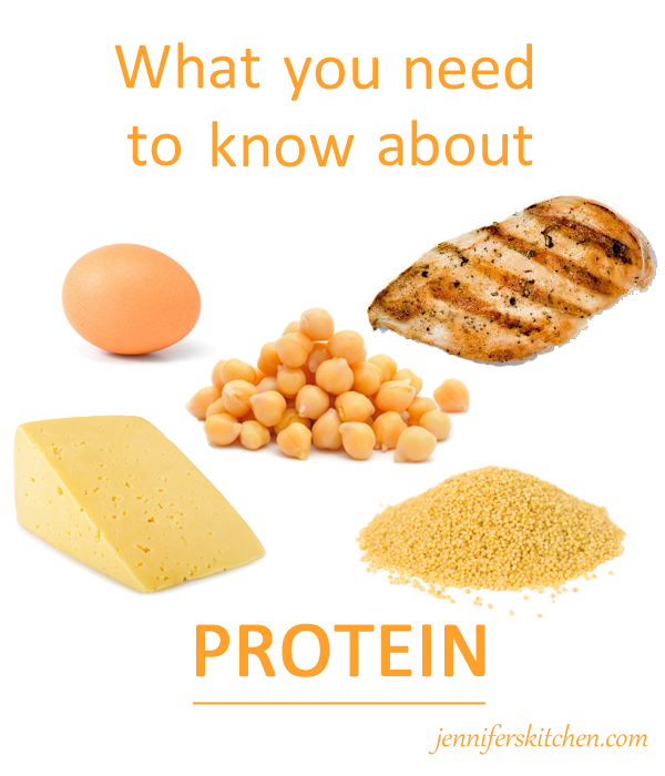 What You Need to Know About Protein
