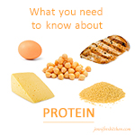 Protein and Weight Loss