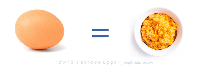 vegan egg replacer