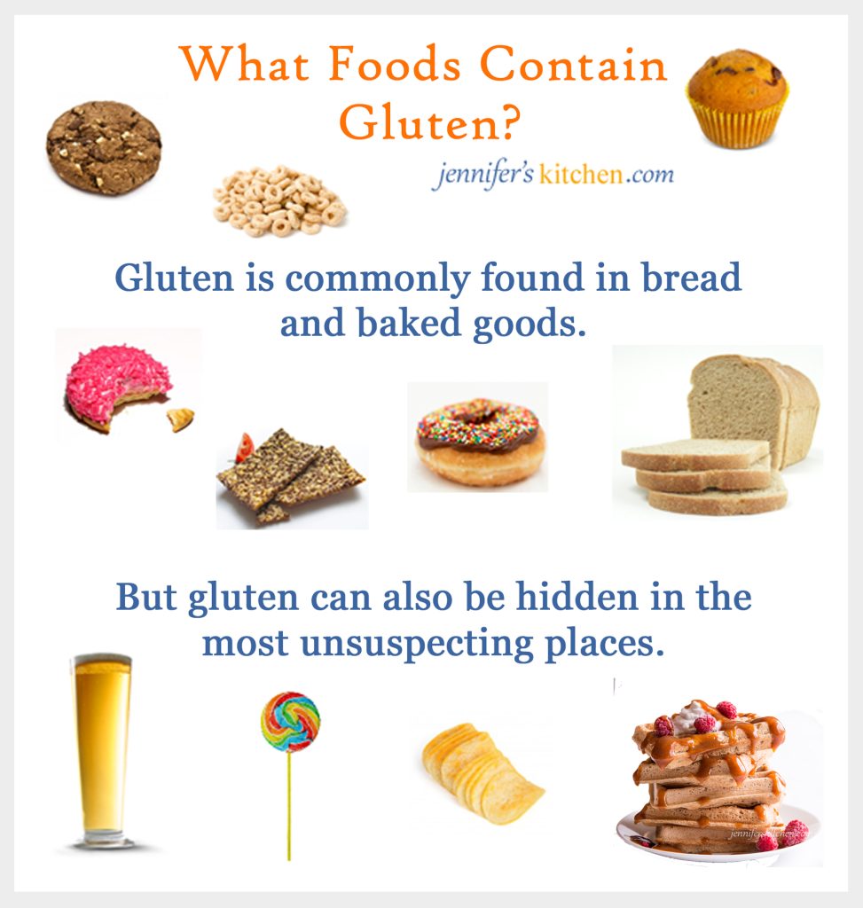 infografic of foods that contain gluten